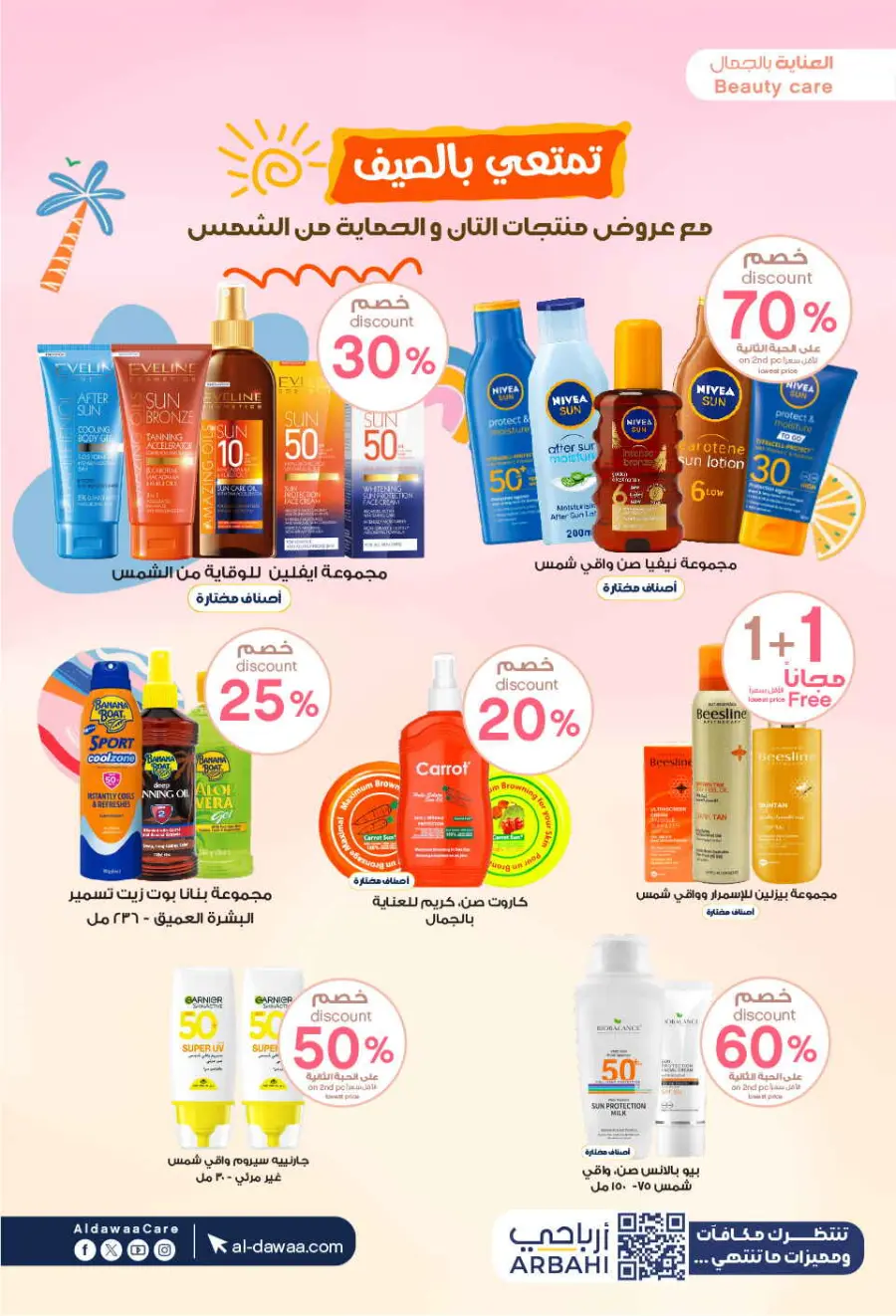 Offers In Al Dawaa Pharmacies undefined