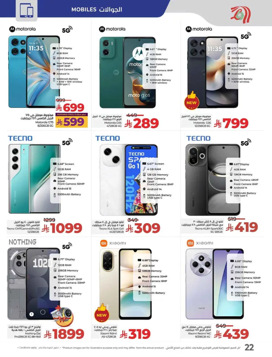 Summer Offer In Lulu Hypermarket Jeddah