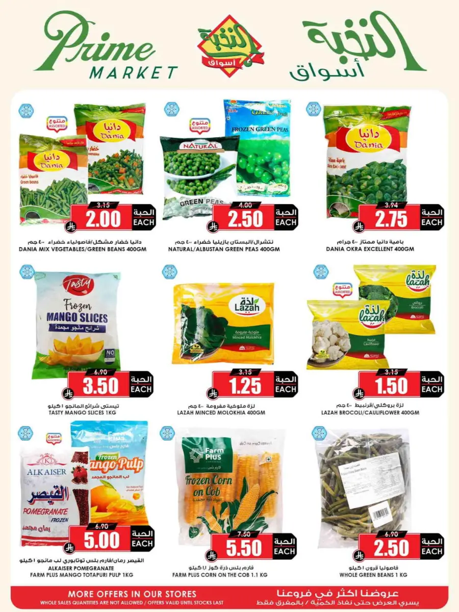 Offers In Prime Markets undefined