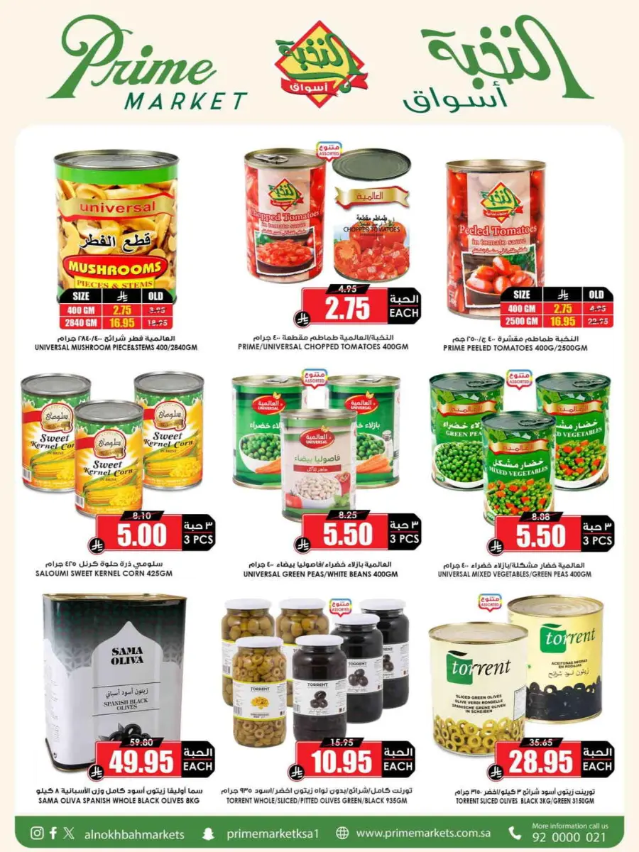 Offers In Prime Markets undefined