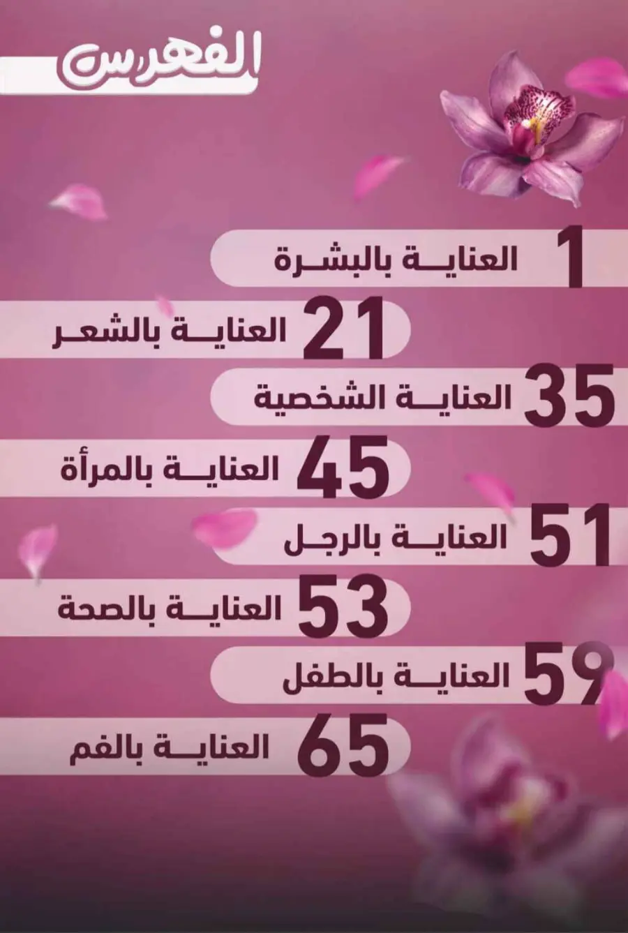 Offers In United Pharmacy Riyadh