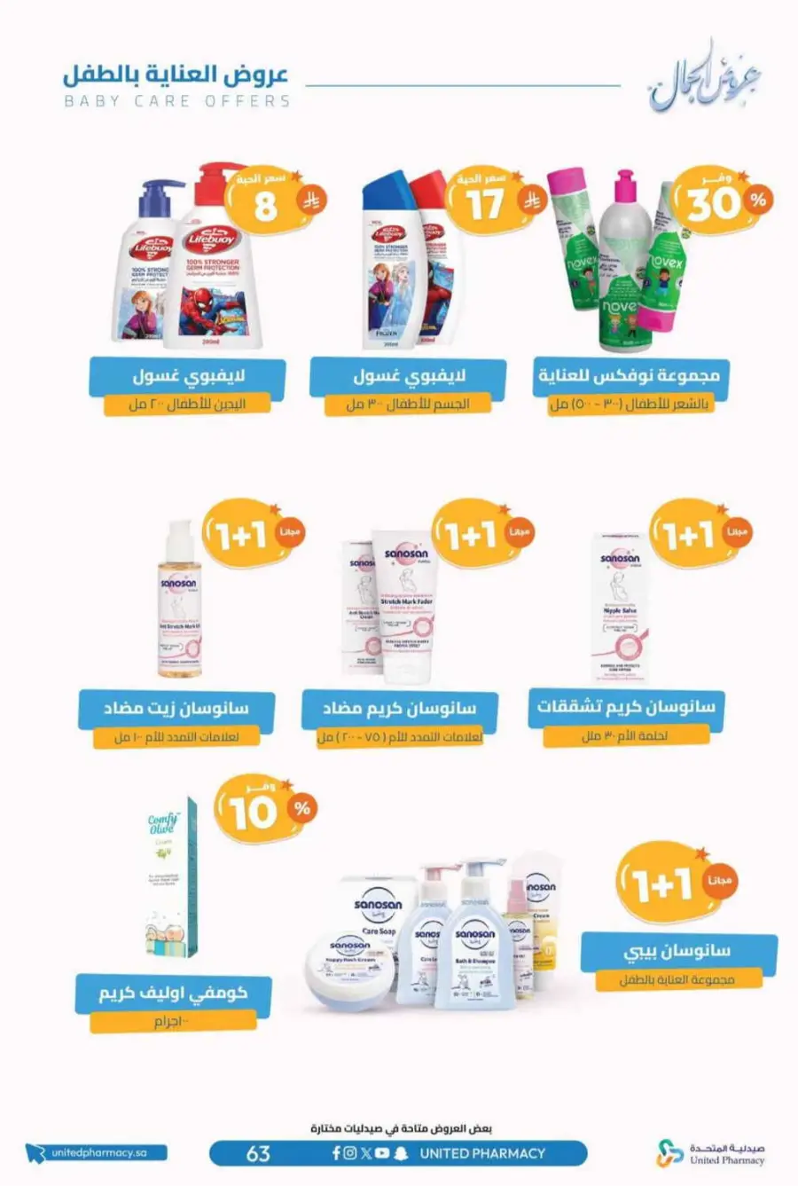 Offers In United Pharmacy Riyadh
