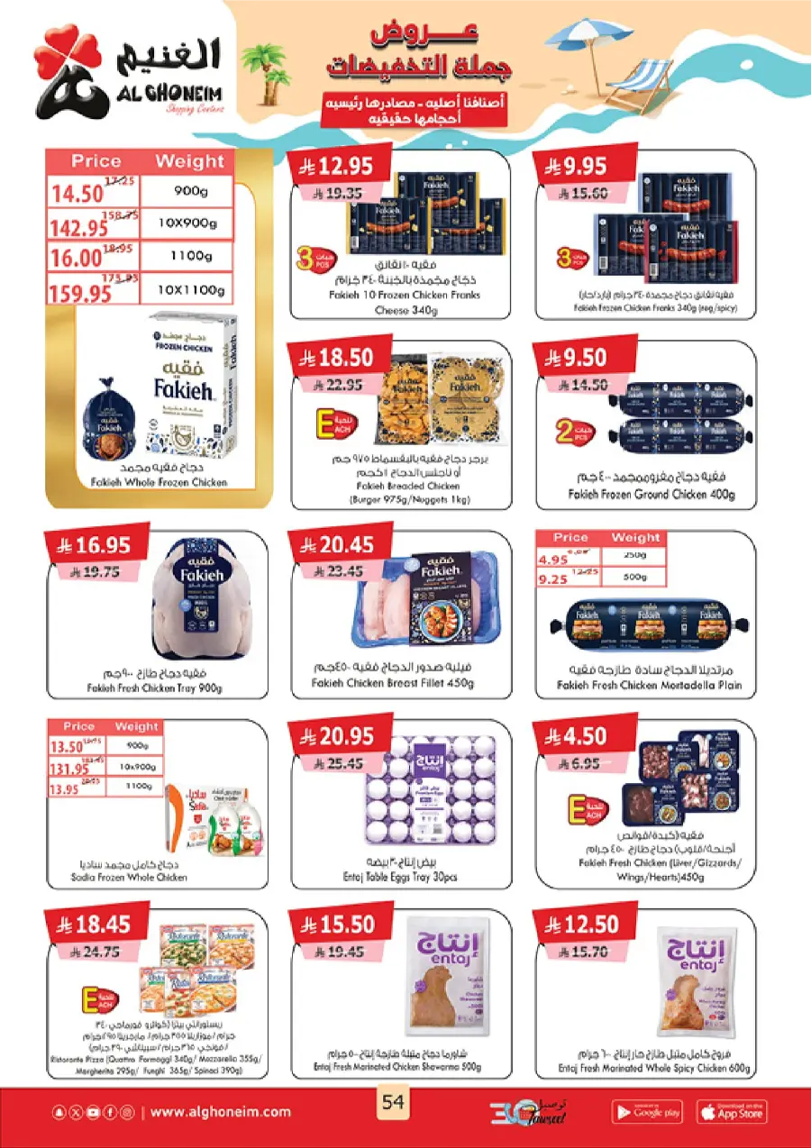 Summer Promotion In Al Ghoneim market Abha