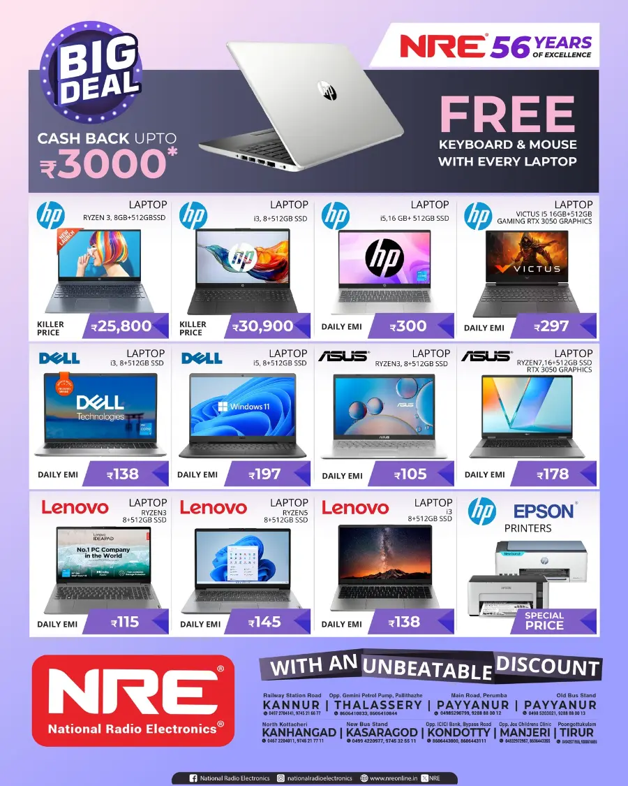 Up to 75% Discount on Mobile Accessories In NRE Kannur