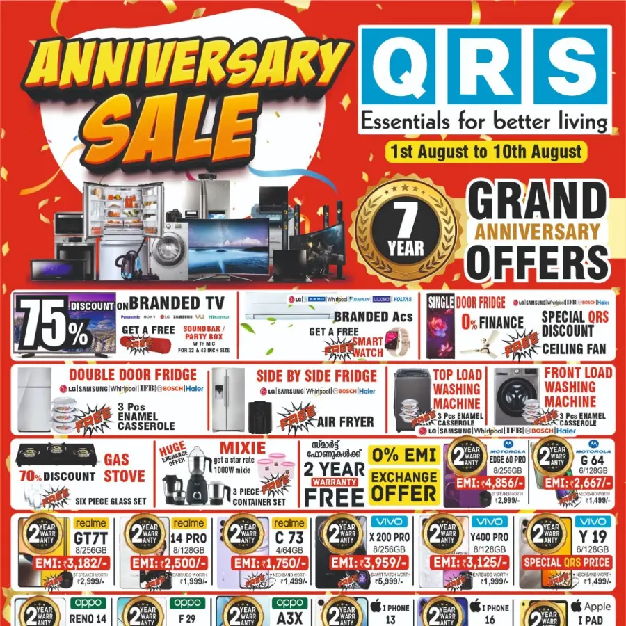 Anniversary Sale –  Discount Up to 75% In QRS Retail Malappuram
