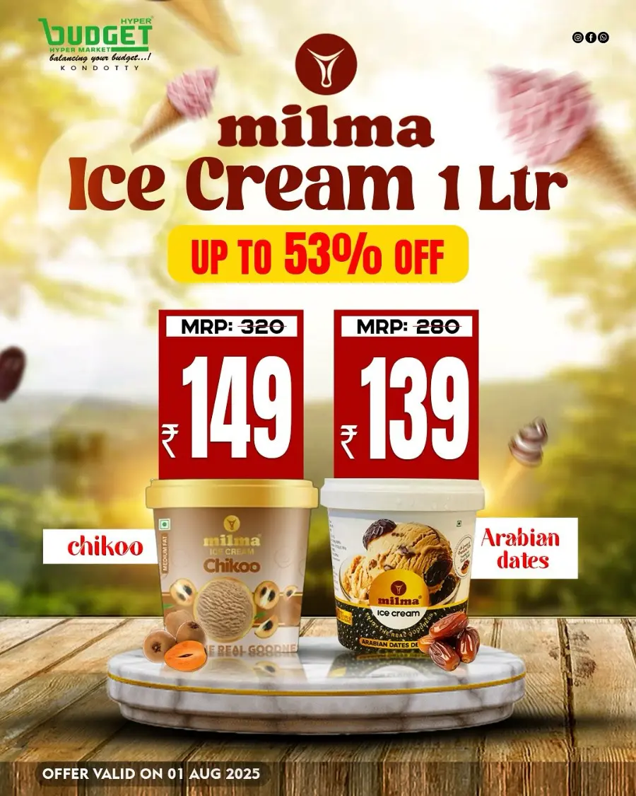 Big Sale In Budget Hypermarket Malappuram