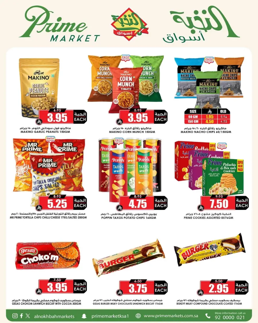 Offers In Prime Markets undefined