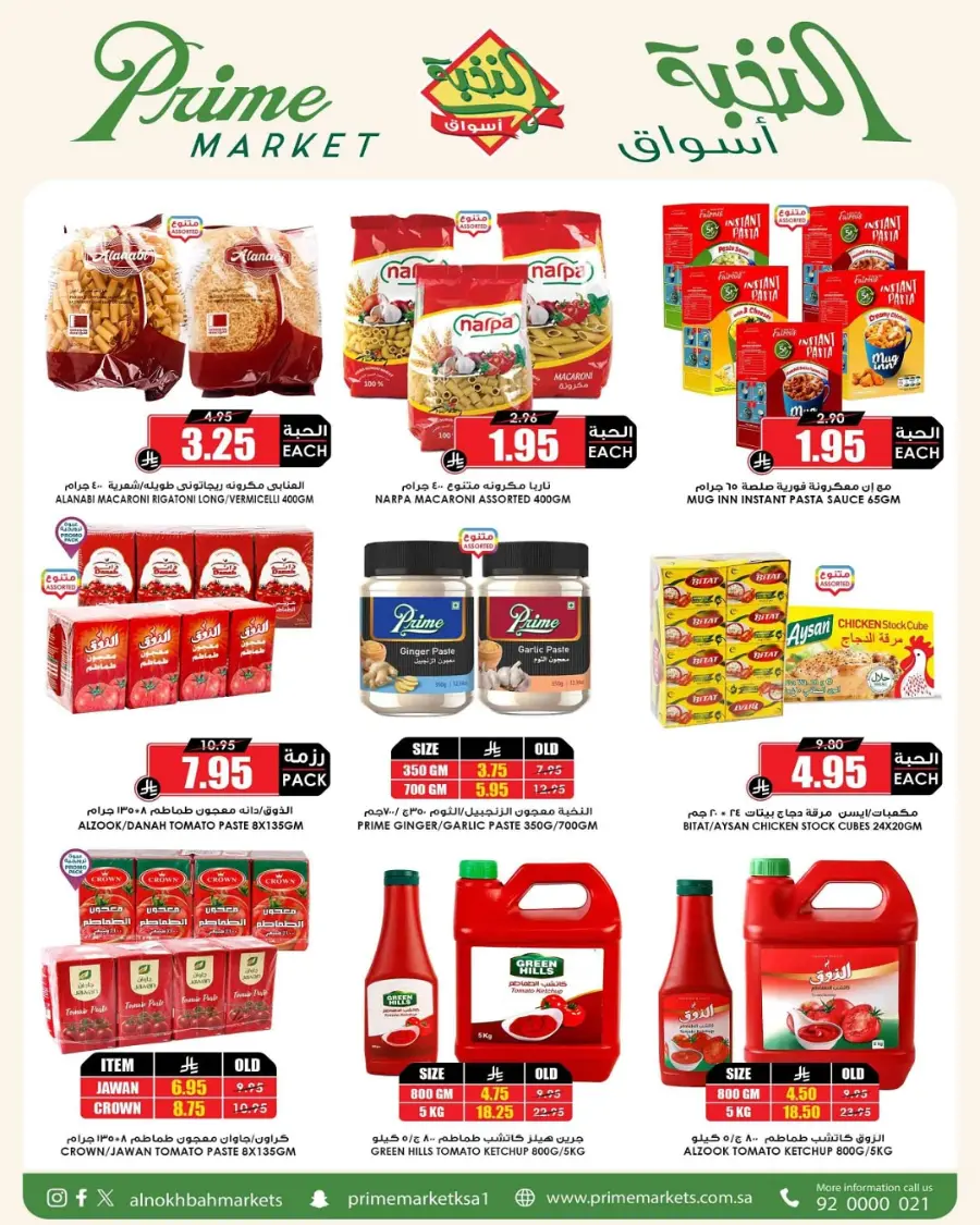 Offers In Prime Markets undefined