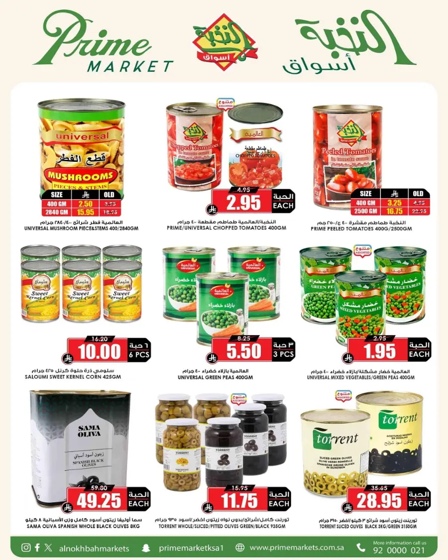 Offers In Prime Markets undefined