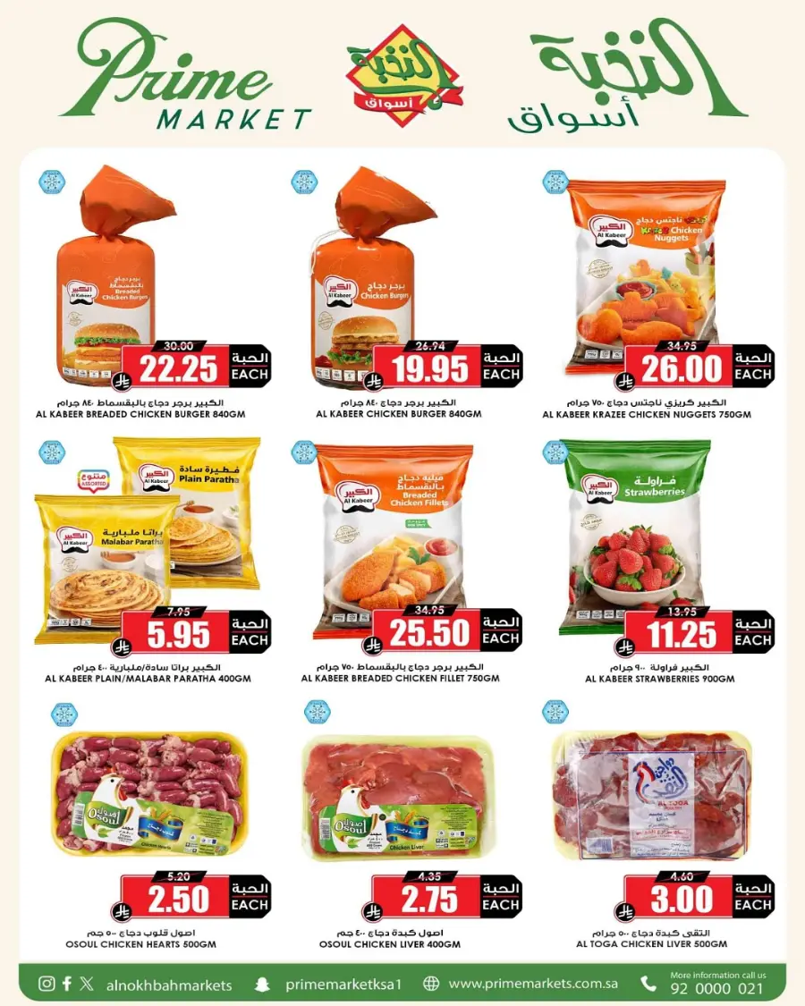 Offers In Prime Markets undefined