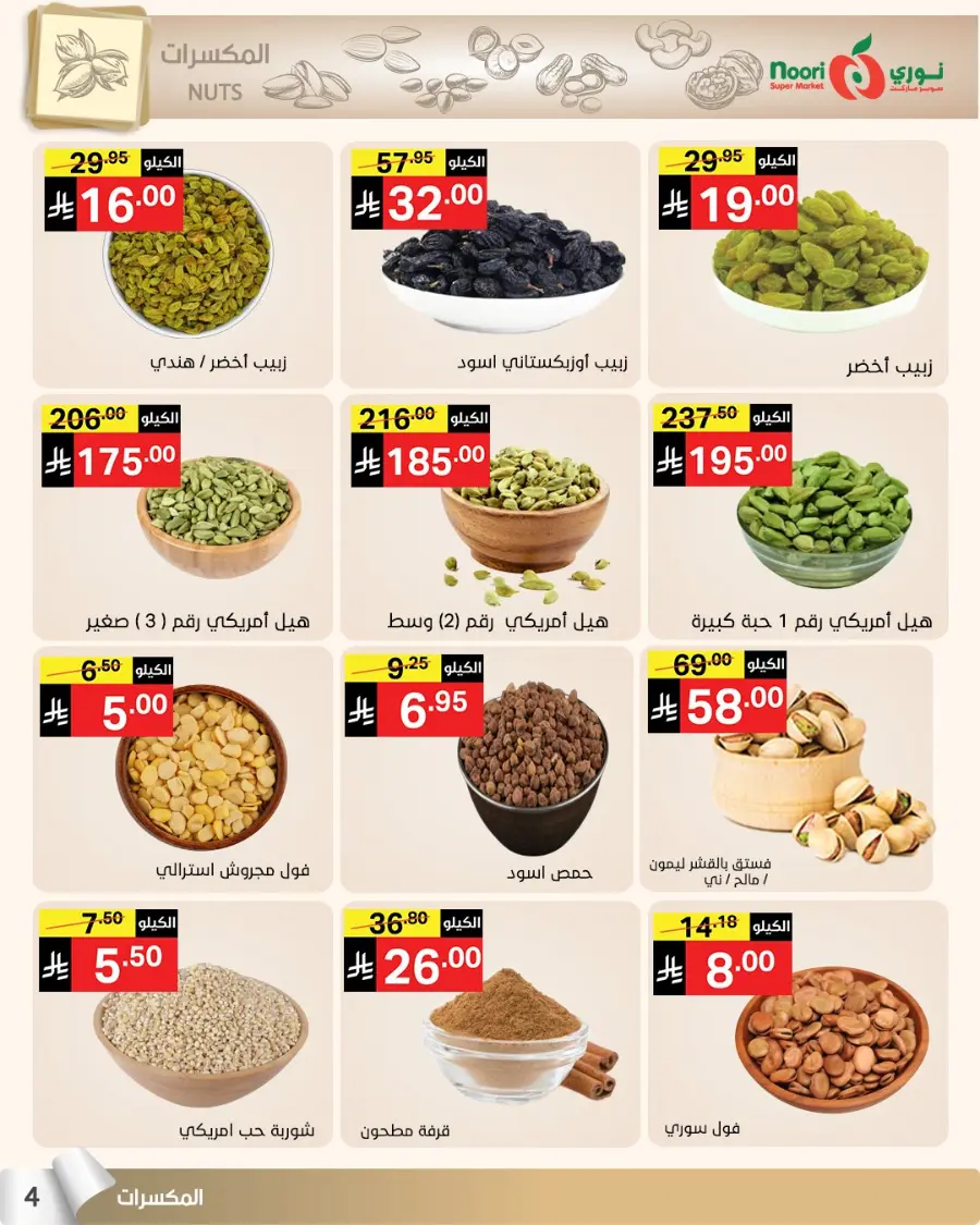 Summer sale In Noori Supermarket Jeddah