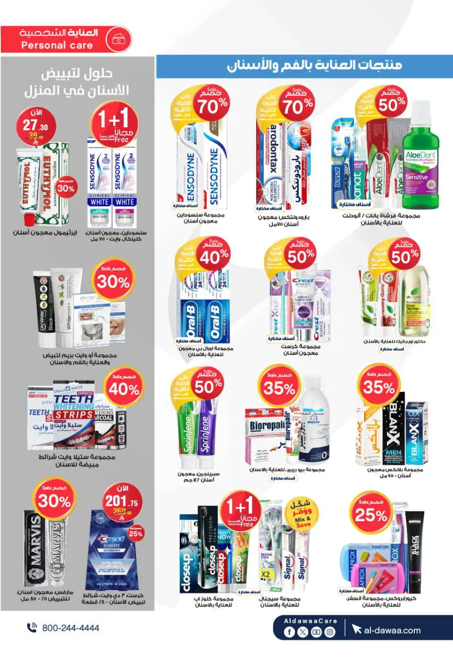 Offers In Al Dawaa Pharmacies Al-Kharj