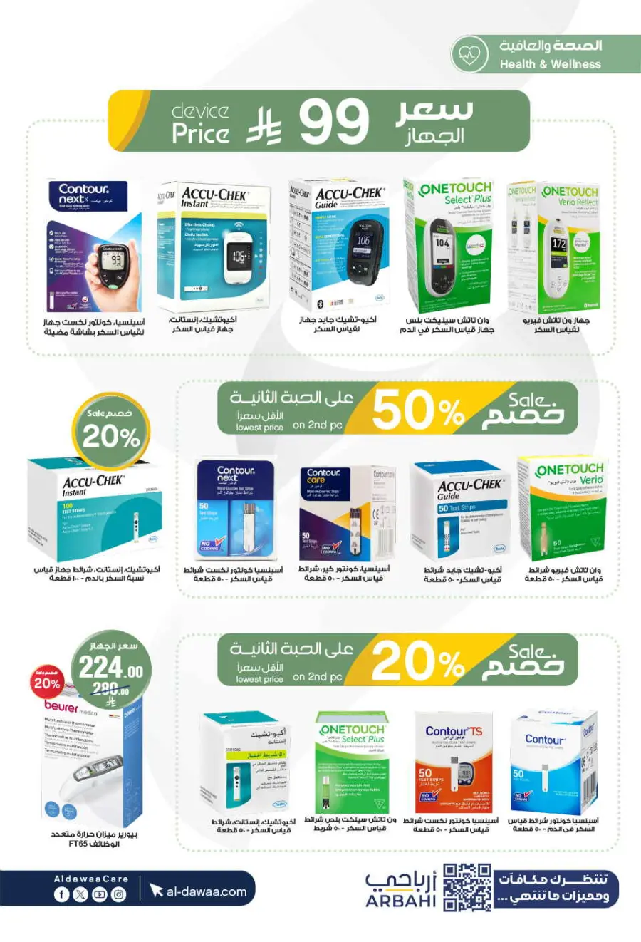 Offers In Al Dawaa Pharmacies Al-Kharj
