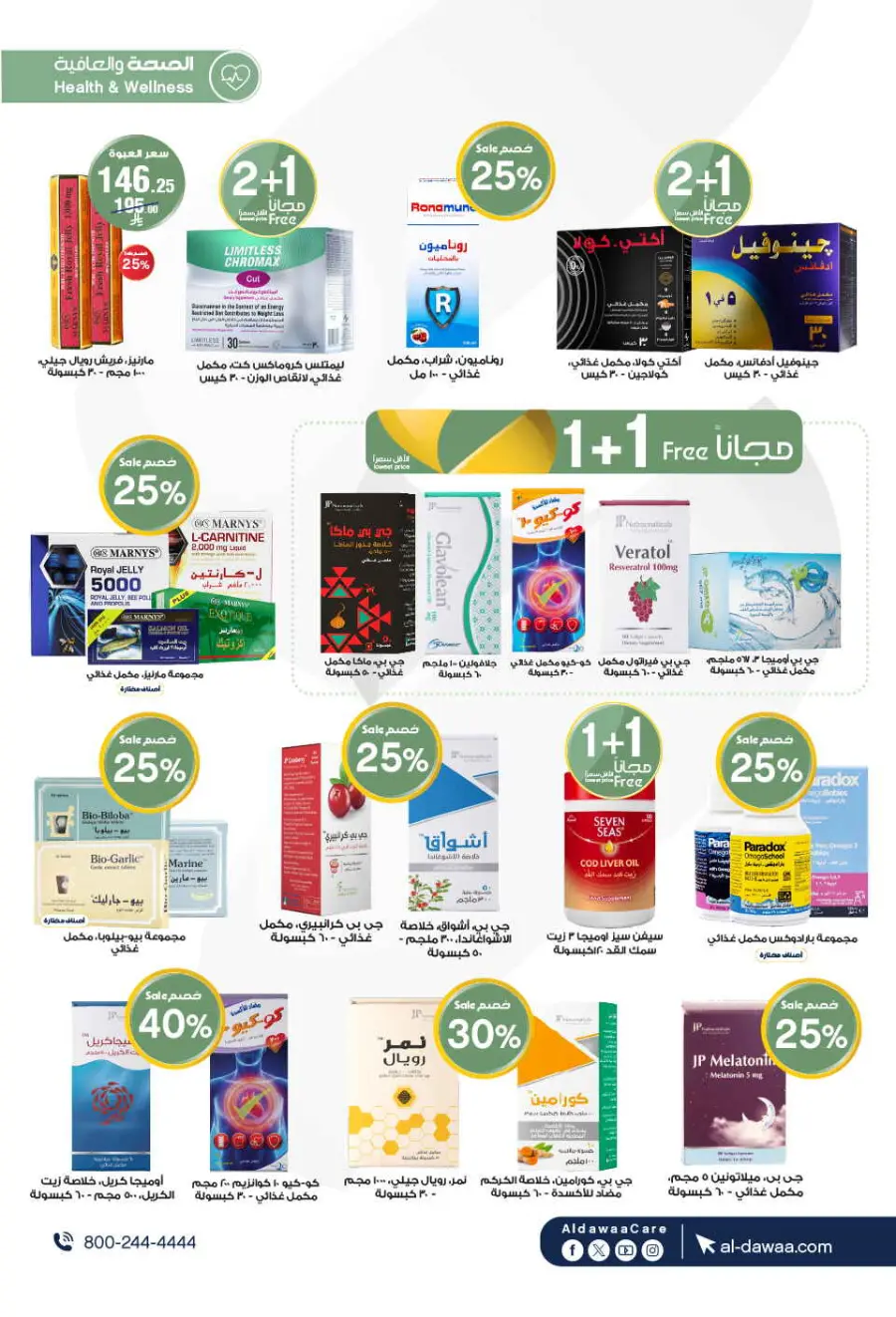 Offers In Al Dawaa Pharmacies Al-Kharj
