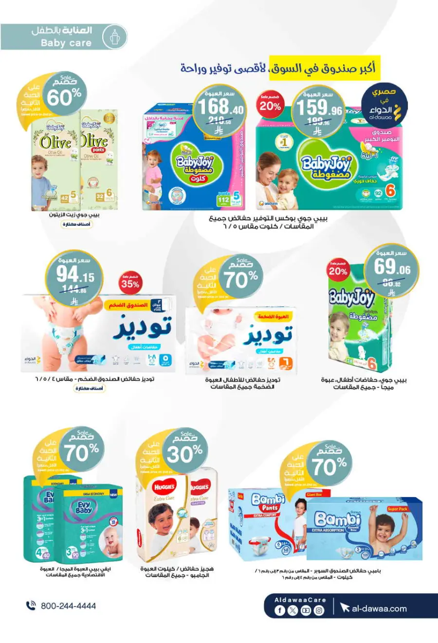 Offers In Al Dawaa Pharmacies Al-Kharj