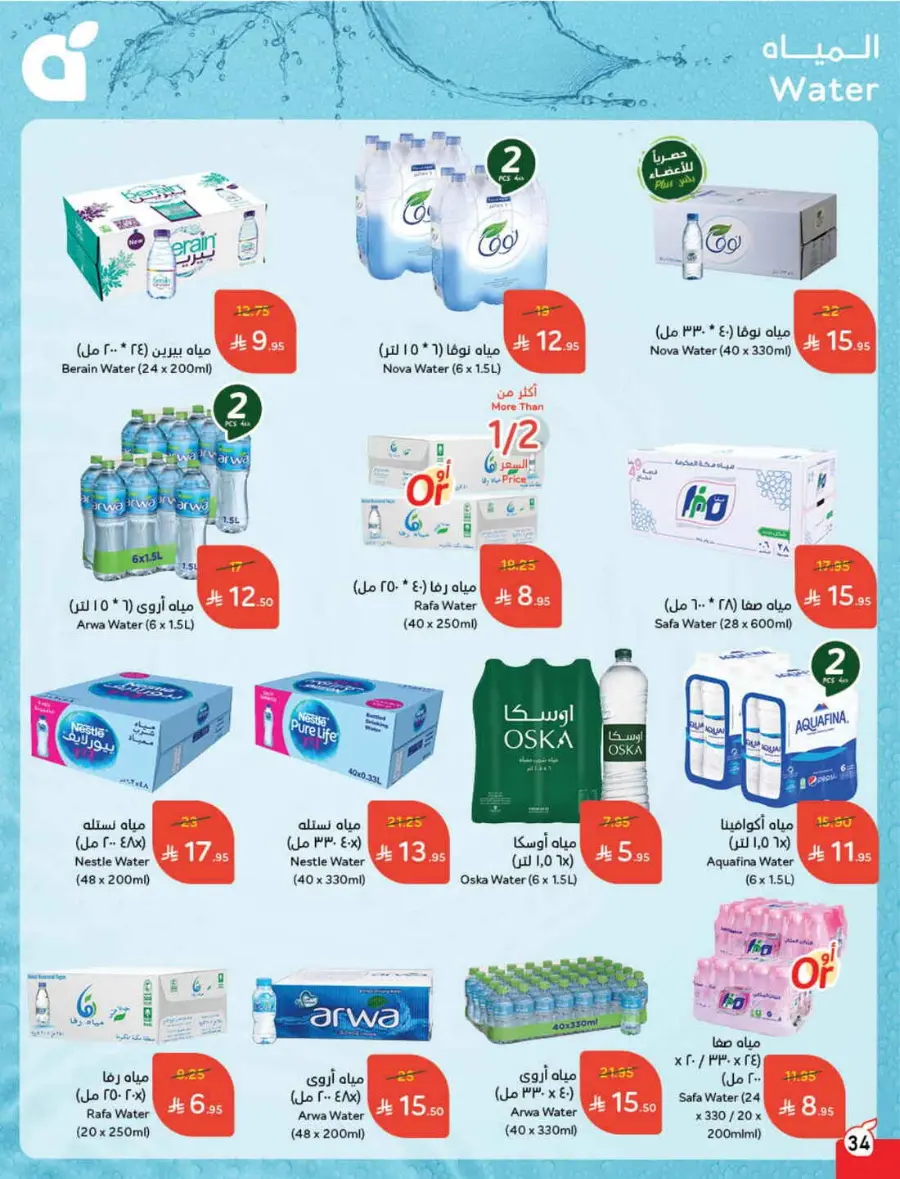 Back-to-School Weekly Offers In Panda Hypermarket Al-Kharj