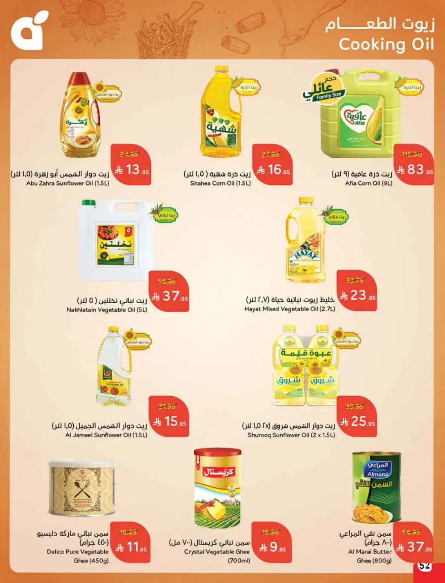 Back-to-School Weekly Offers In Panda Hypermarket Al-Kharj