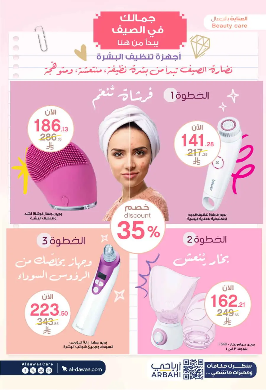 Offers In Al Dawaa Pharmacies Al-Kharj