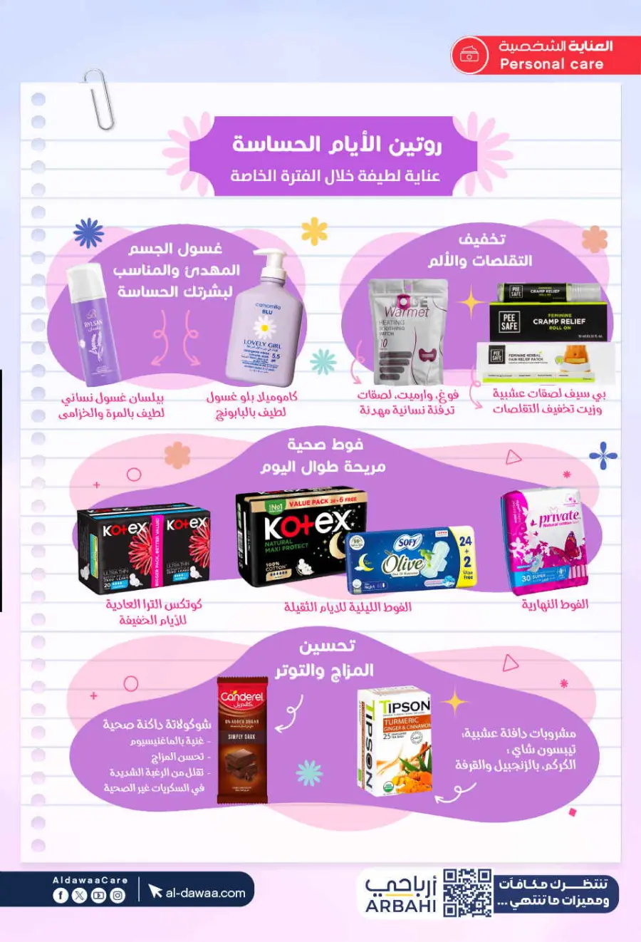 Offers In Al Dawaa Pharmacies Al-Kharj