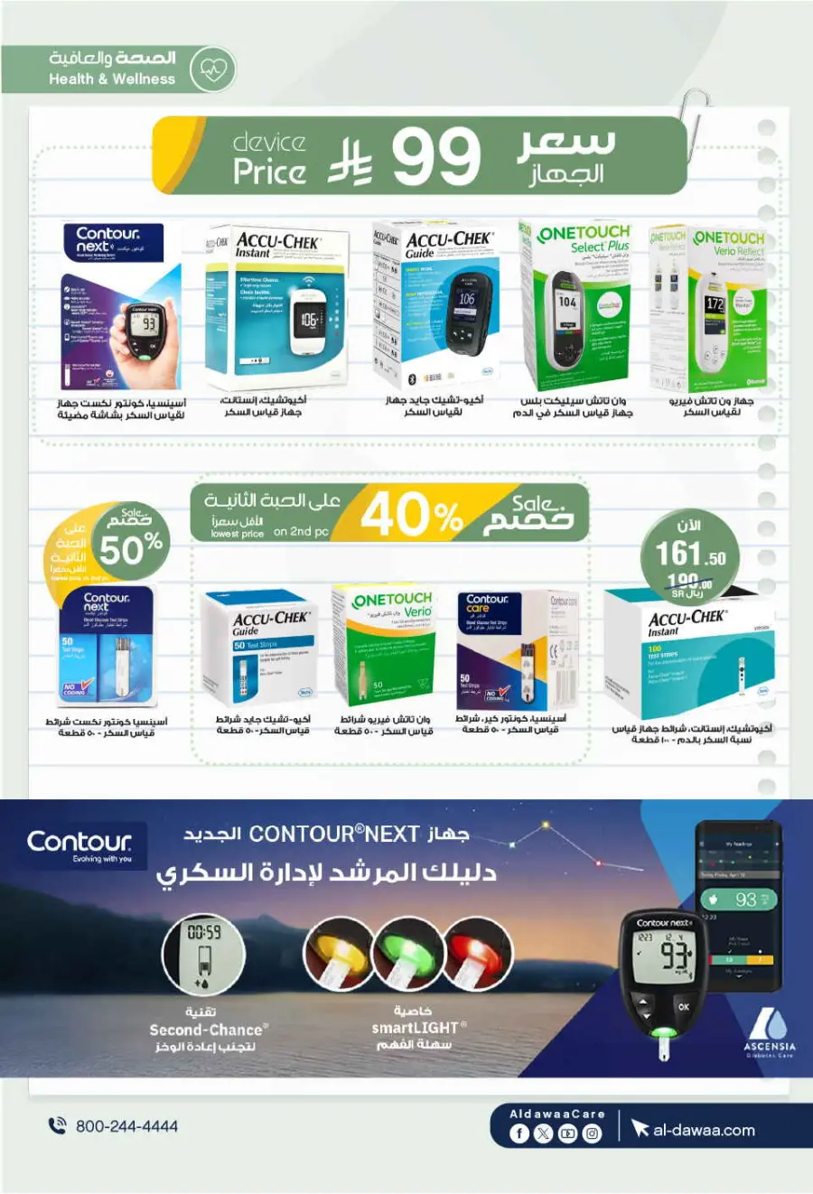 Offers In Al Dawaa Pharmacies Al-Kharj