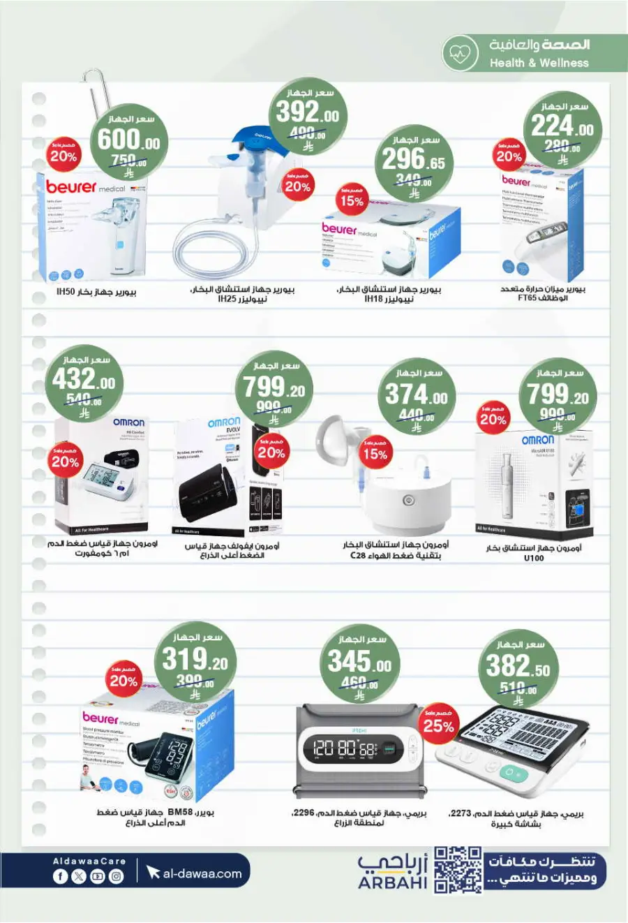 Offers In Al Dawaa Pharmacies Al-Kharj