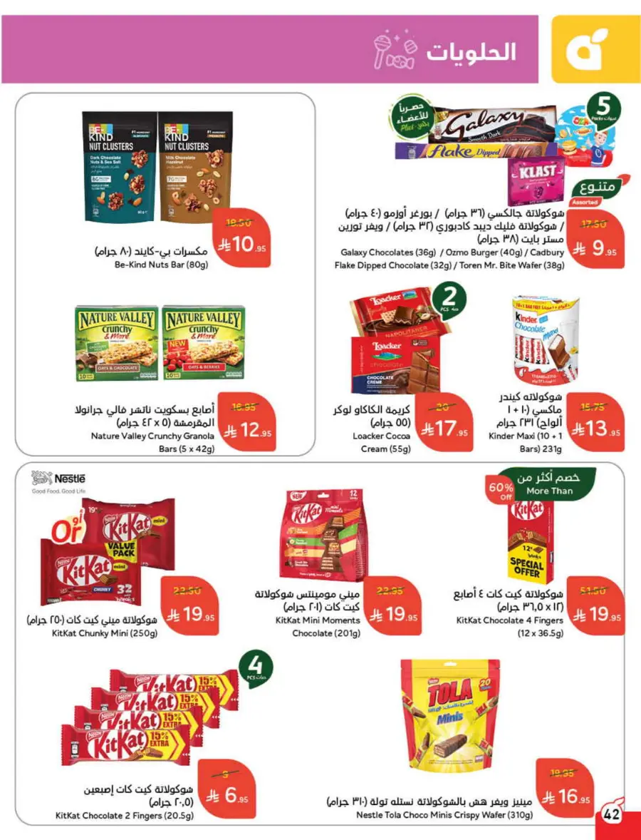 Back to School – Weekly Best Offers & Deals In Panda Hypermarket Al-Kharj