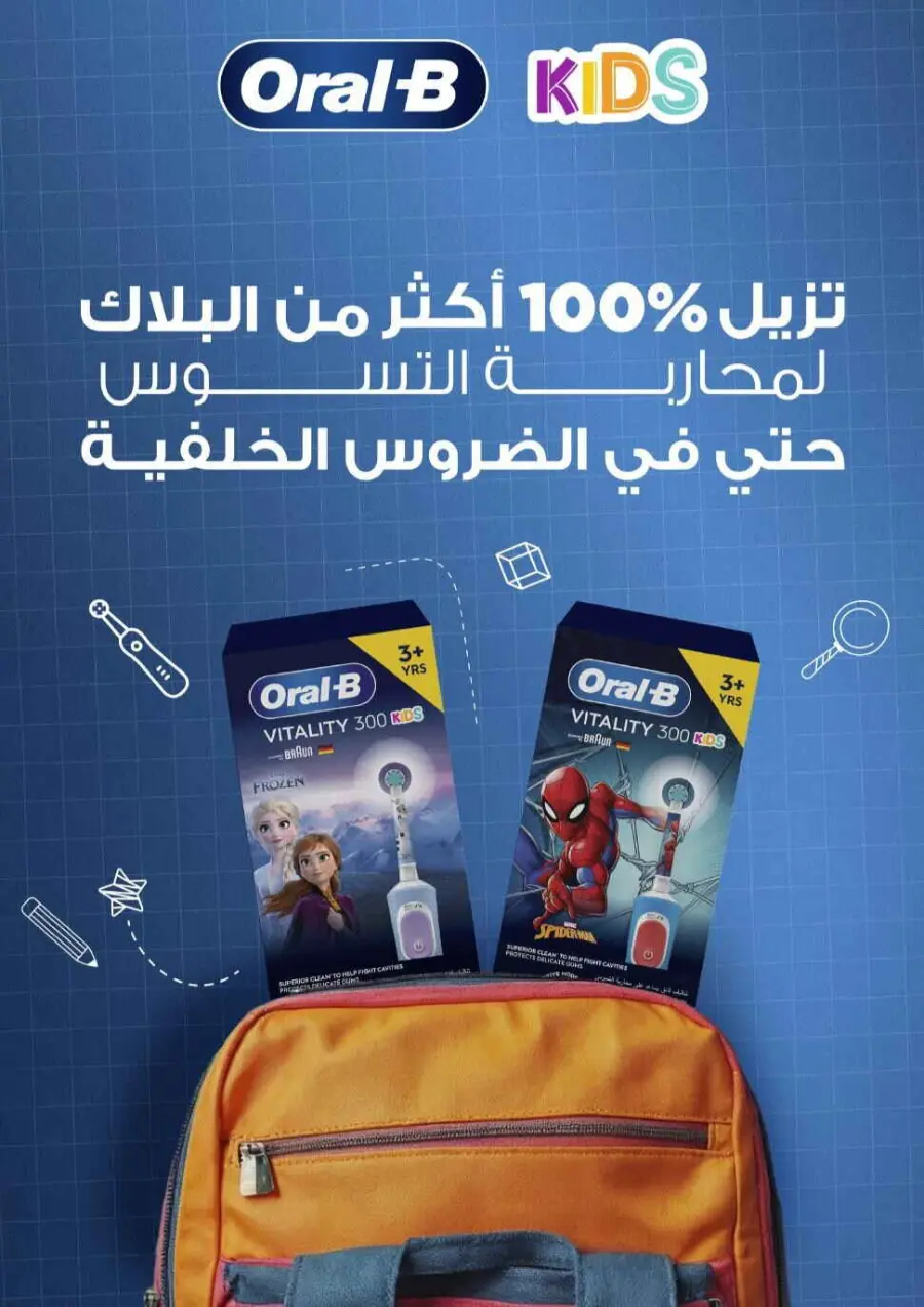 Offers In Nahdi Pharmacy undefined