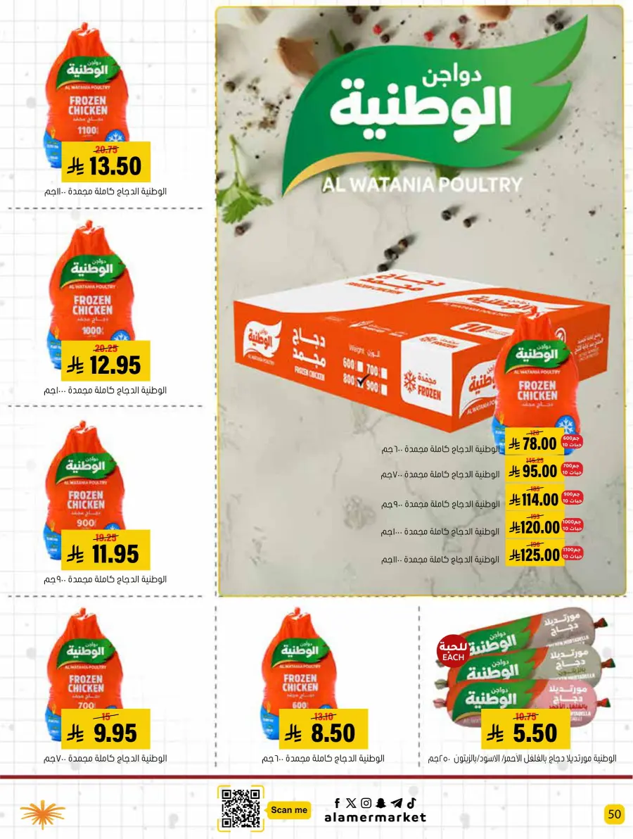 Back to School – Best Offers & Savings In Al Amer Market undefined