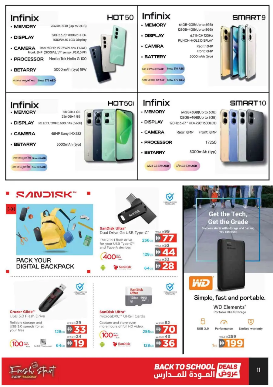 Back to School Offers – Best Deals Inside In Geant Sharjah / Ajman