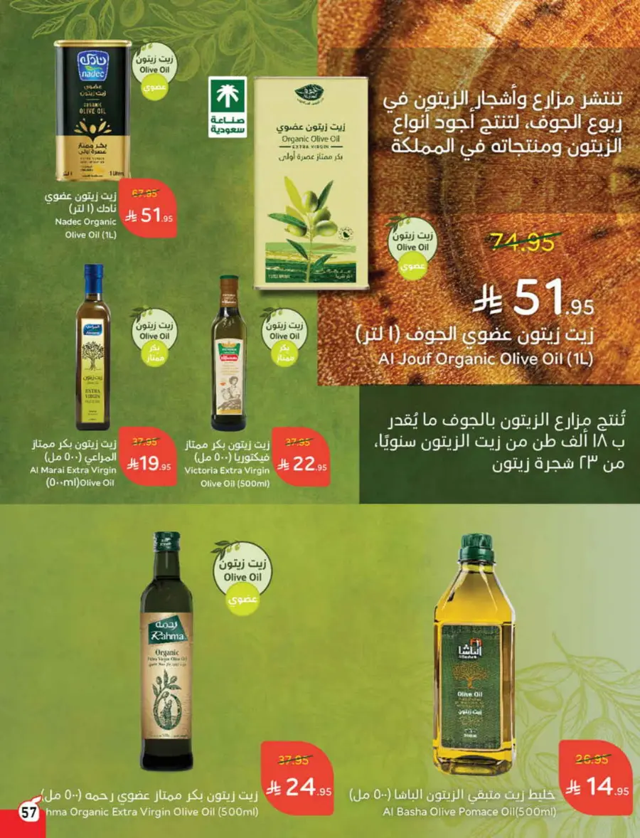 Back to School Offers – Best Deals Inside In Panda Hypermarket Riyadh