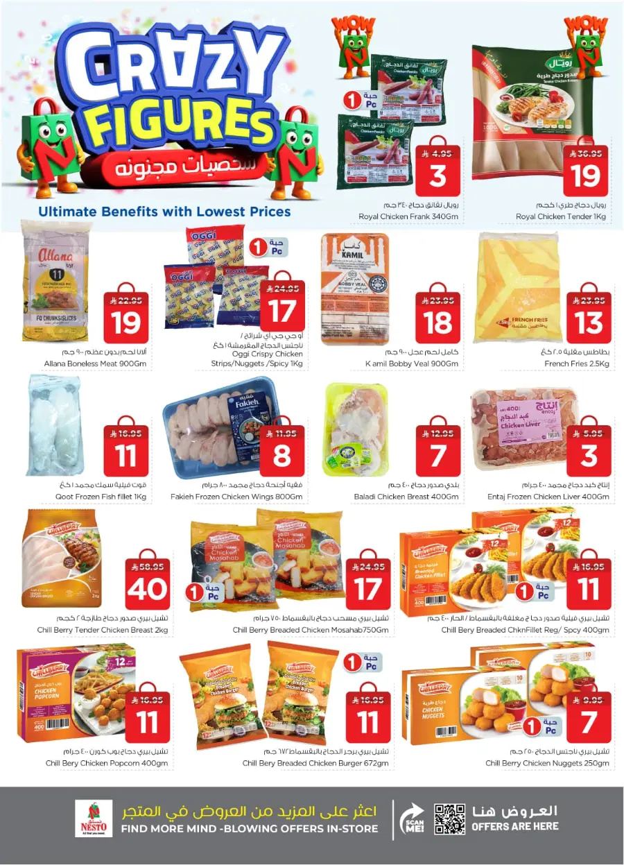 Crazy Figures In Nesto Hypermarket Al Hasa