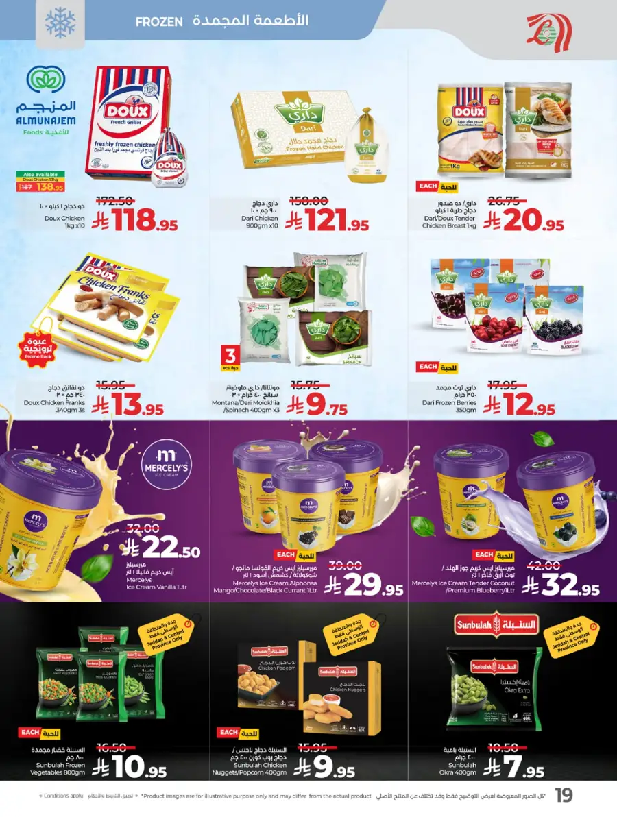 Big Price Crush In Lulu Hypermarket Makkah
