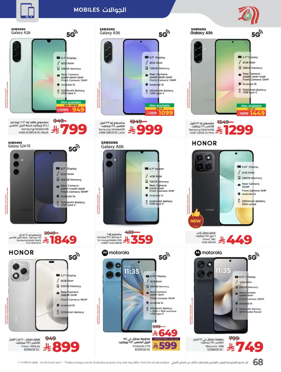 Big Price Crush In Lulu Hypermarket Makkah