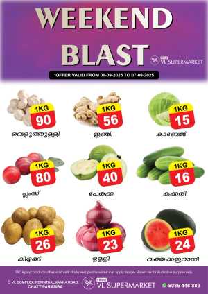 Weekend Blast In VL Supermarket Malappuram