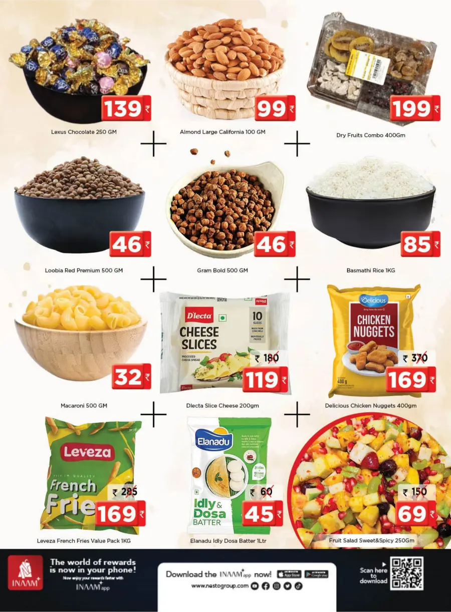 Profit Trolley Deals In Nesto Hypermarket Wayanad