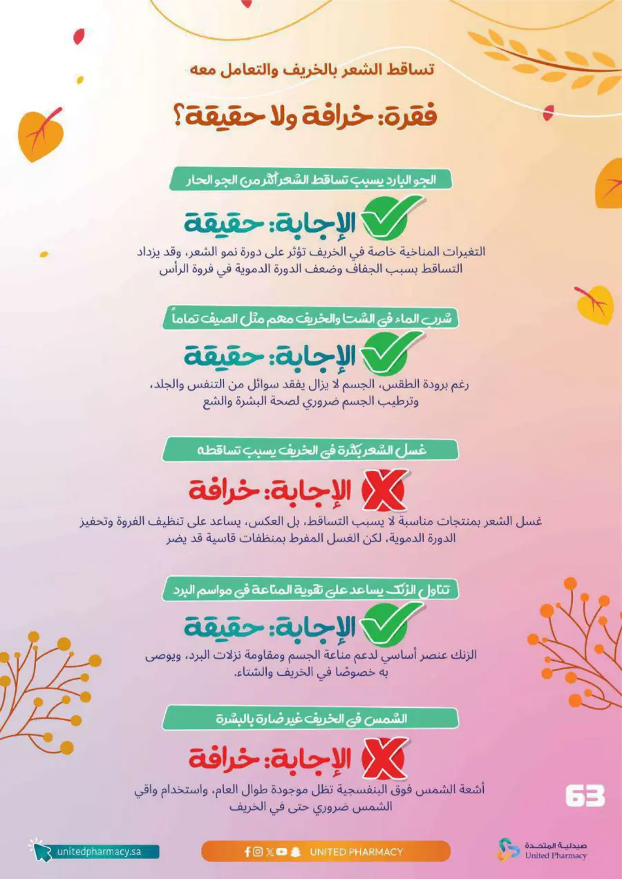 Autumn Offers: Save Up to 50% In United Pharmacy Riyadh