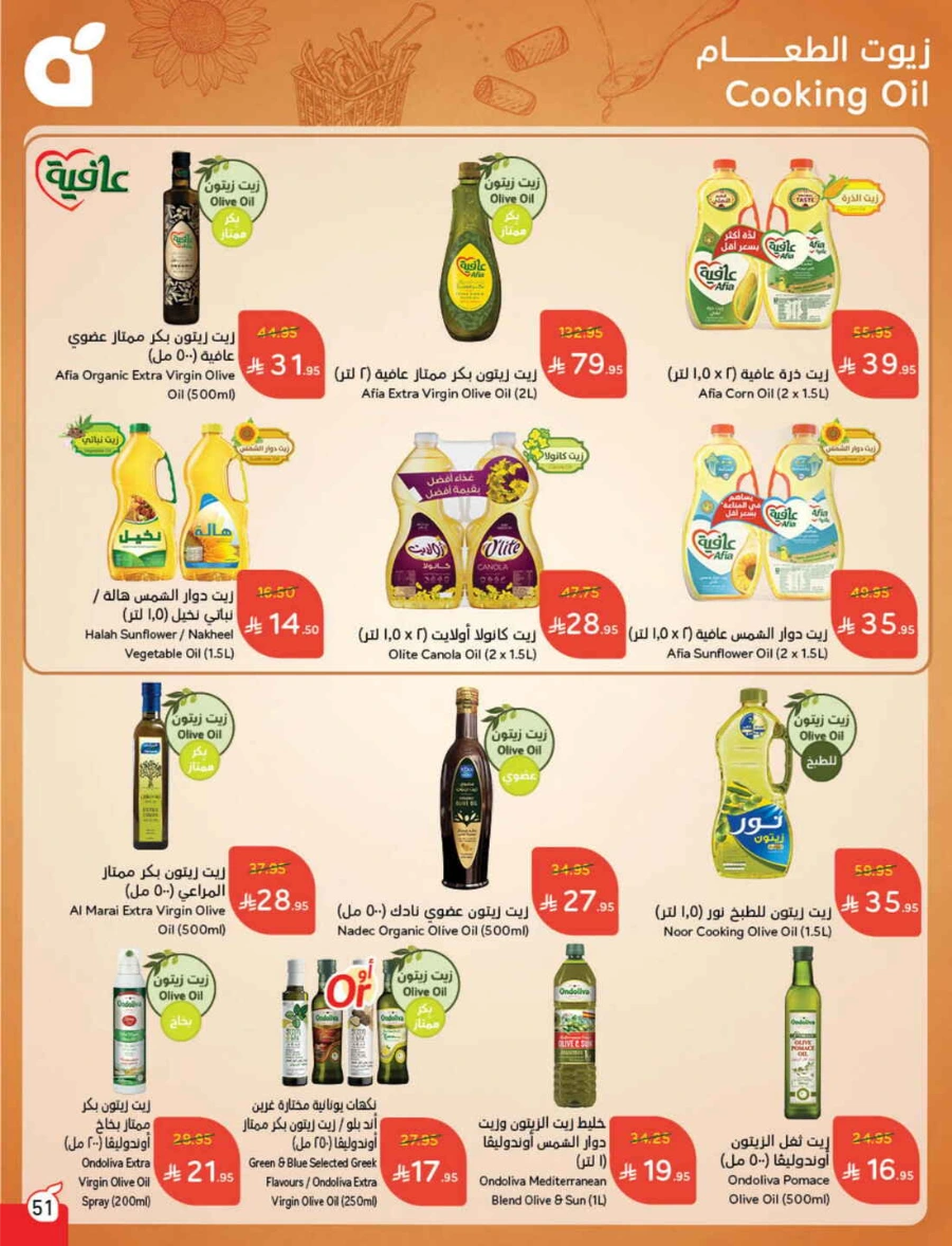 Weekly Offers & Super Savings In Panda Hypermarket Riyadh