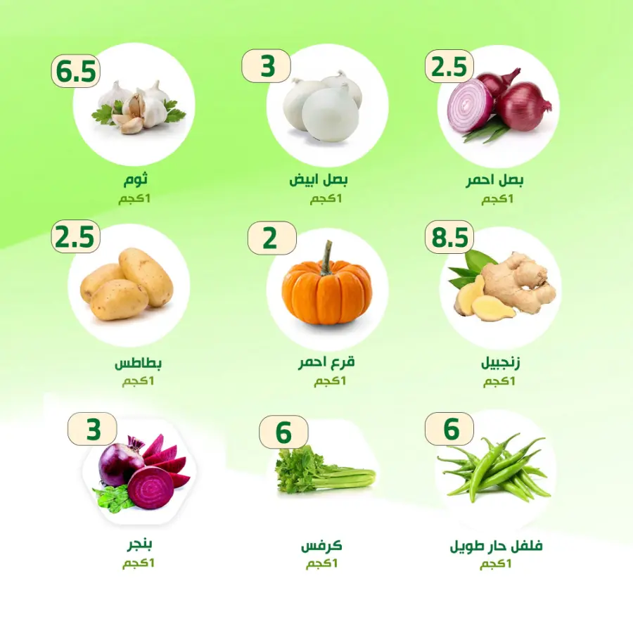 Weekly Best Offers – Shop Now! In Al Nahda Masriya Abu Dhabi