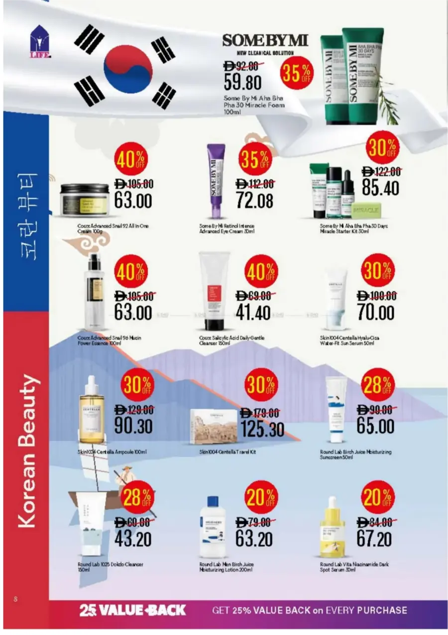 Best Price – Great Savings In LIFE Pharmacy Ras al Khaimah