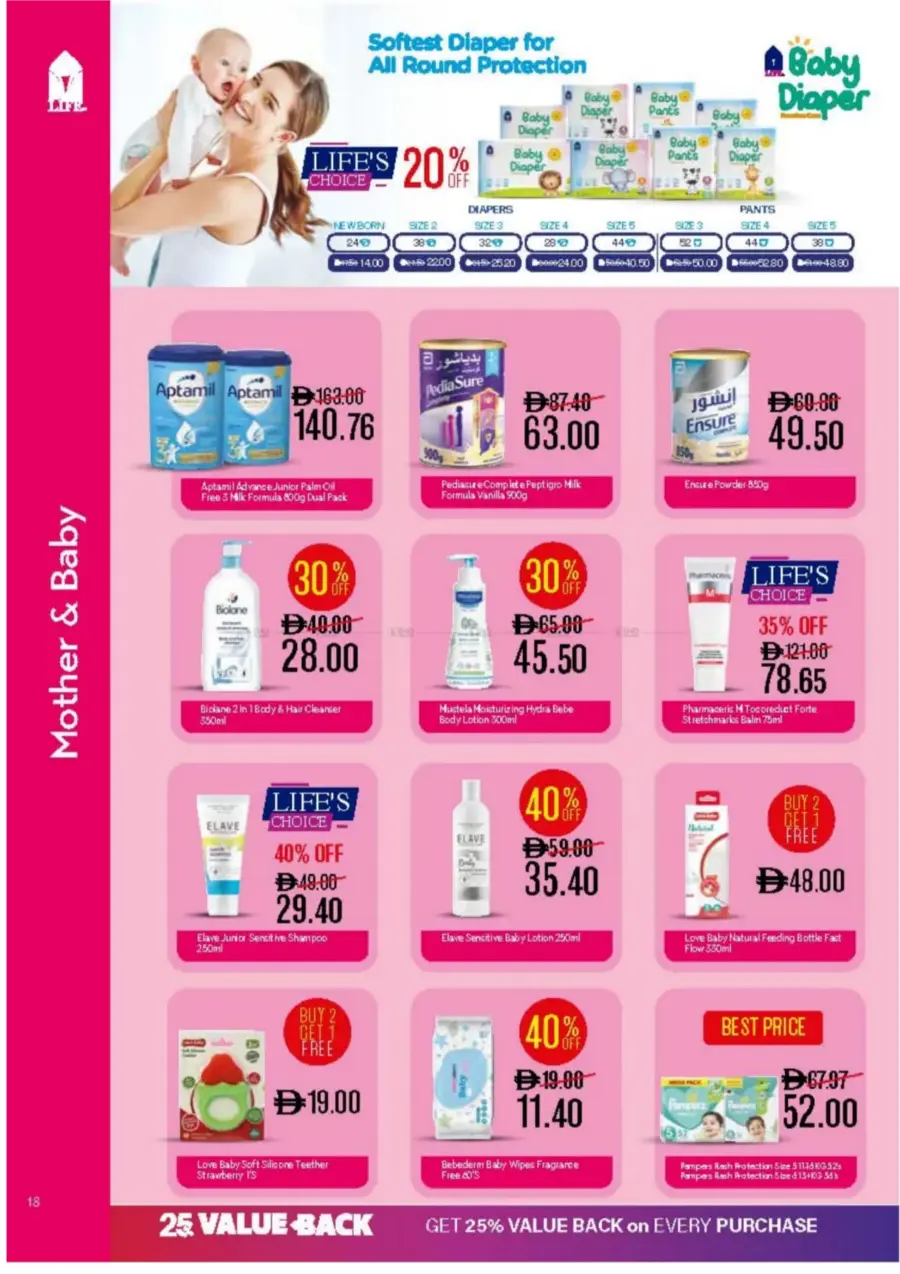 Best Price – Great Savings In LIFE Pharmacy Ras al Khaimah