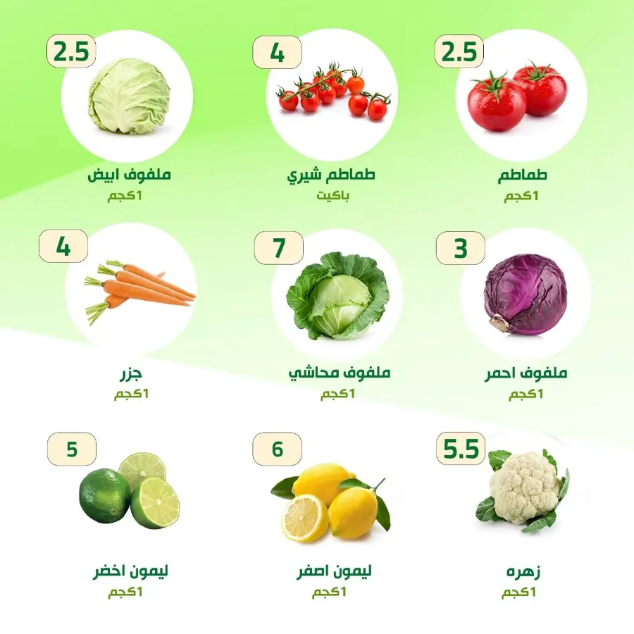 Weekly Offers In Al Nahda Masriya Abu Dhabi
