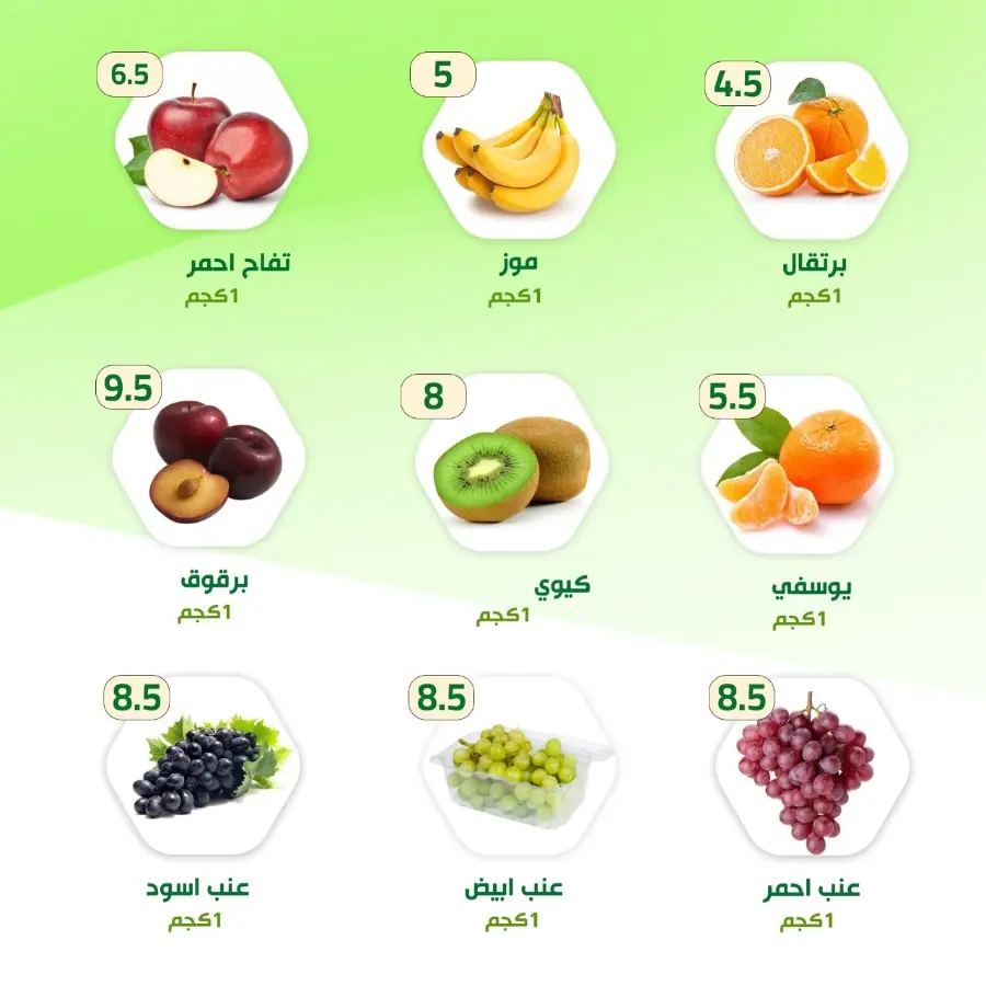 Weekly Offers In Al Nahda Masriya Abu Dhabi