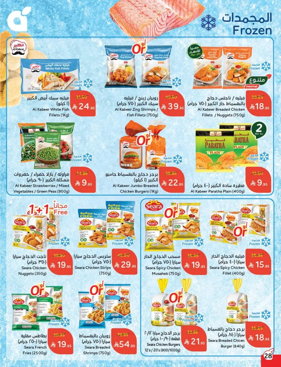 Weekly Offer – Best Price, Always In Panda Hypermarket Jazan