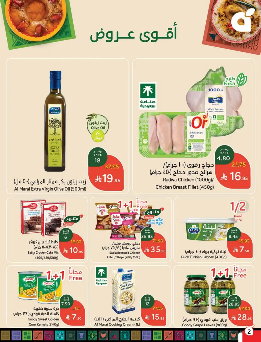 Weekly Offer – Best Price, Always In Panda Hypermarket Jazan