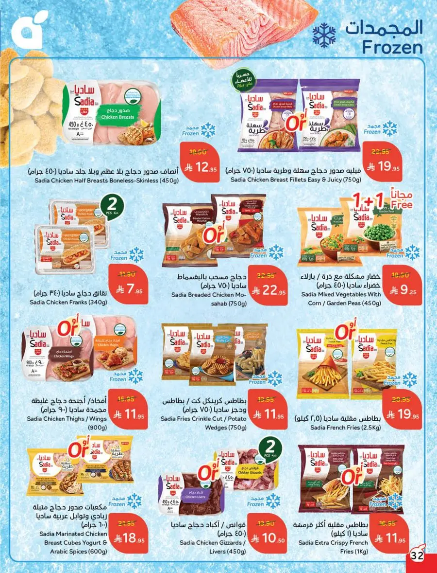 Weekly Offer – Best Price, Always In Panda Hypermarket Jazan