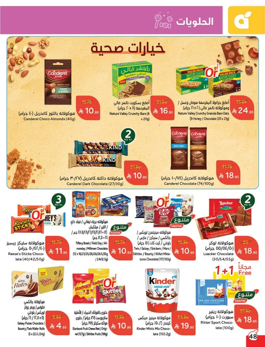 Weekly Offer – Best Price, Always In Panda Hypermarket Jazan