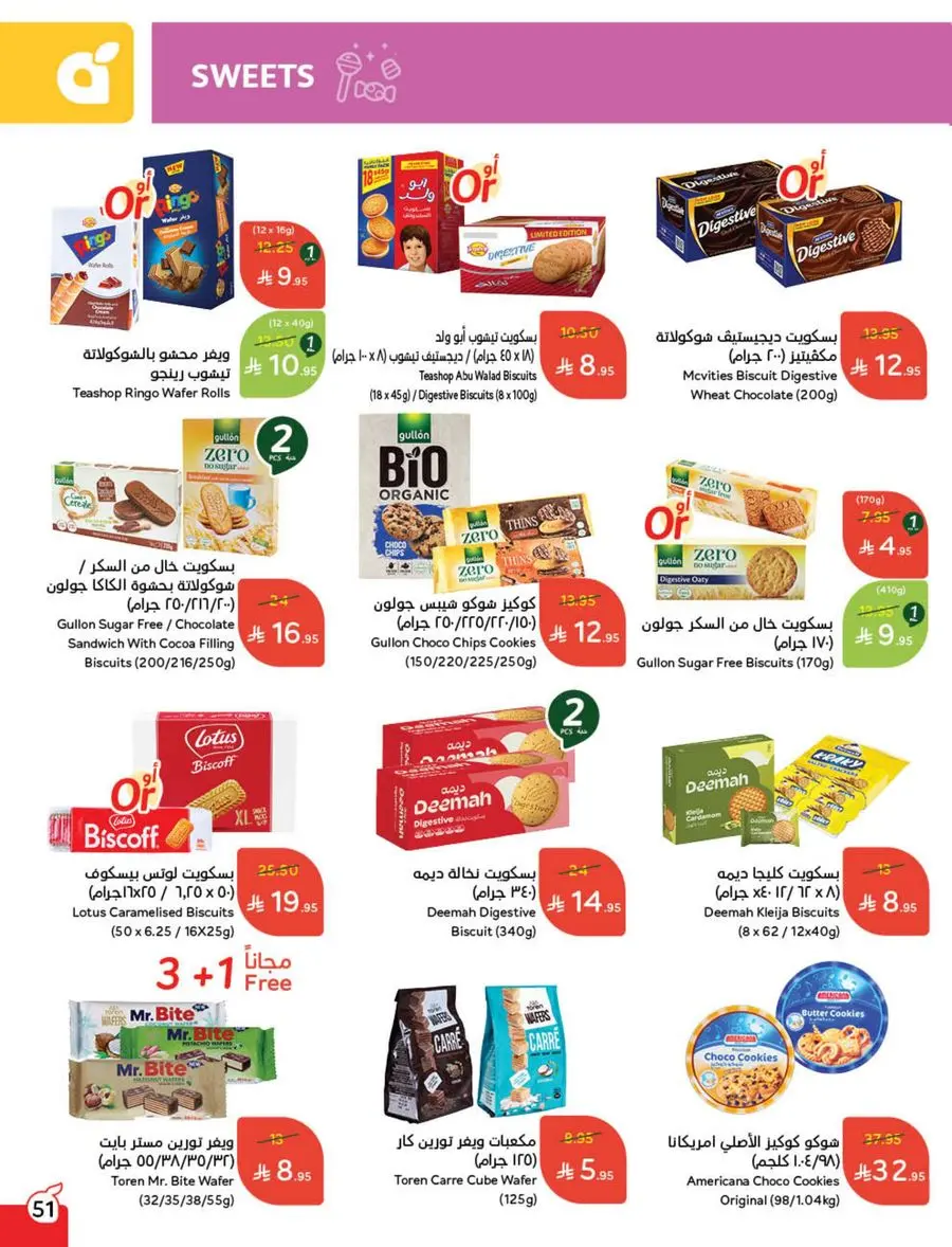 Weekly Offer – Best Price, Always In Panda Hypermarket Jazan