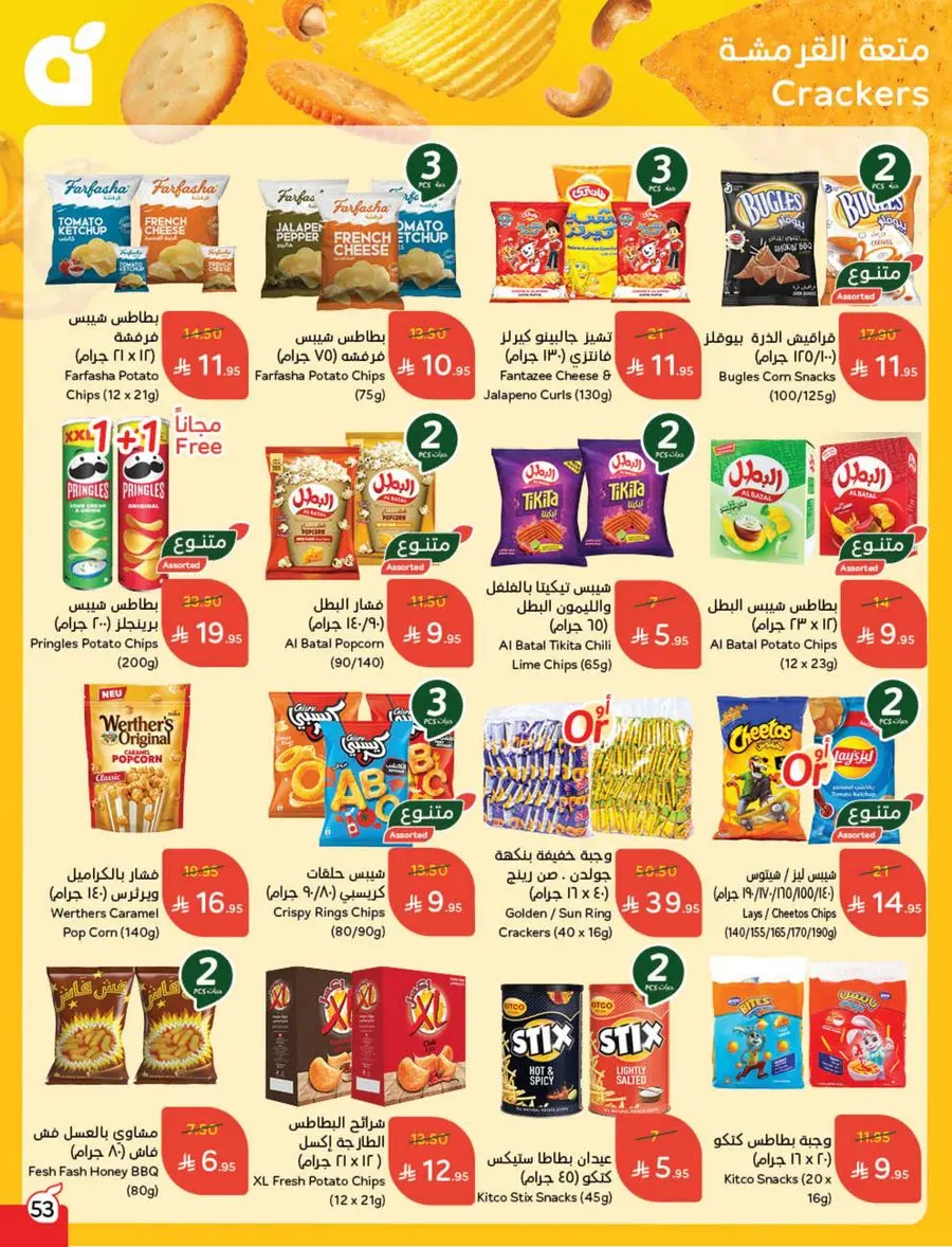 Weekly Offer – Best Price, Always In Panda Hypermarket Jazan