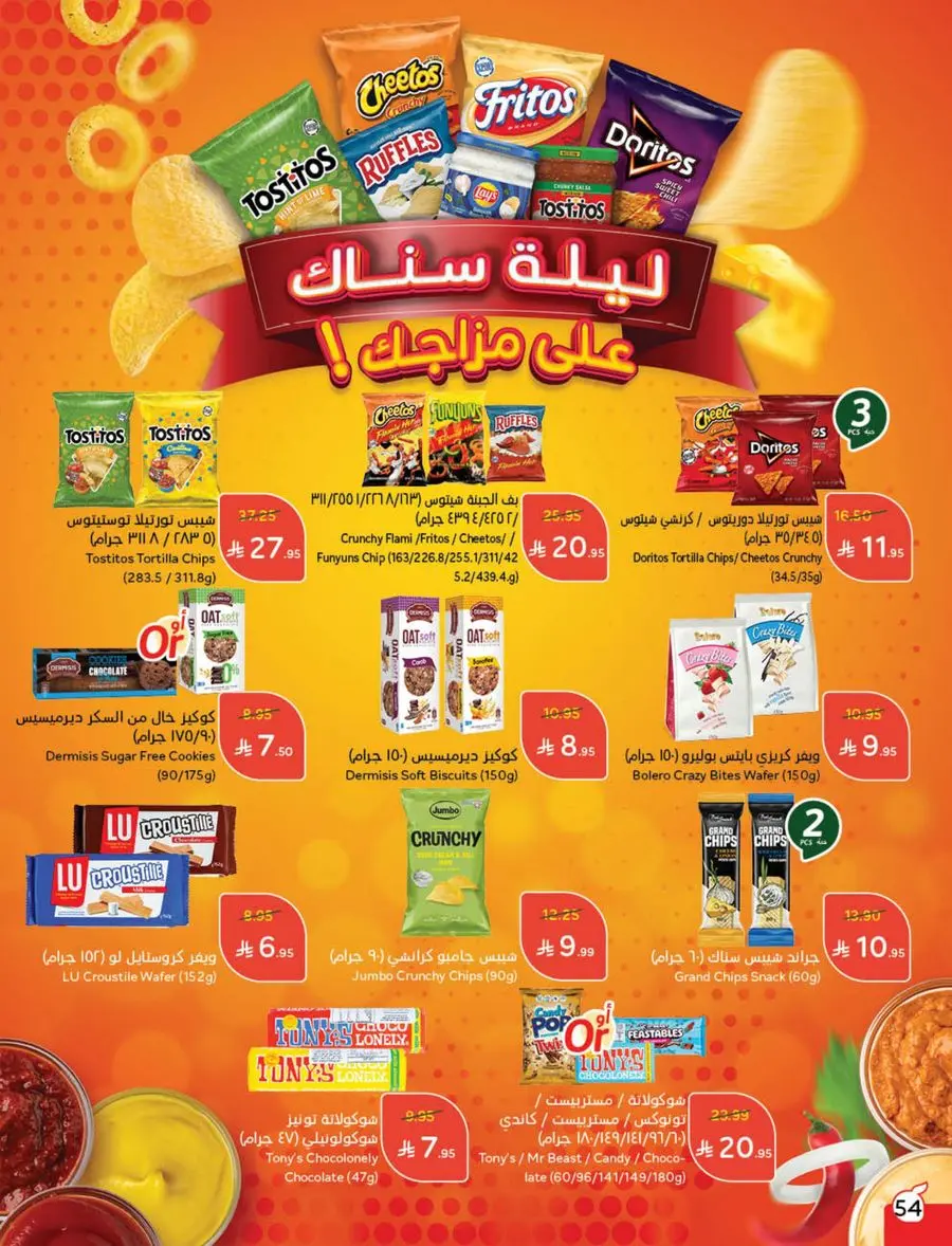 Weekly Offer – Best Price, Always In Panda Hypermarket Jazan