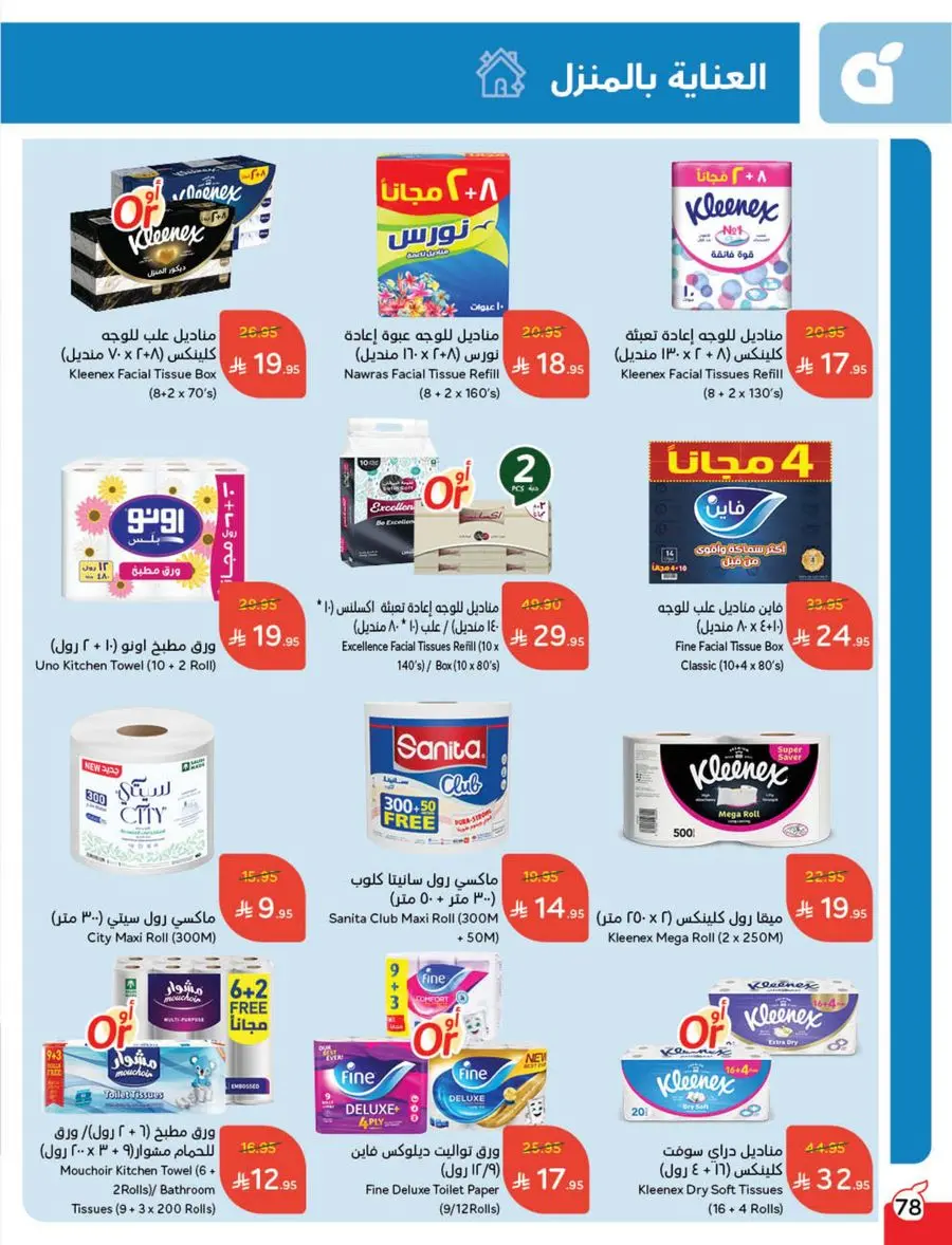 Weekly Offer – Best Price, Always In Panda Hypermarket Jazan